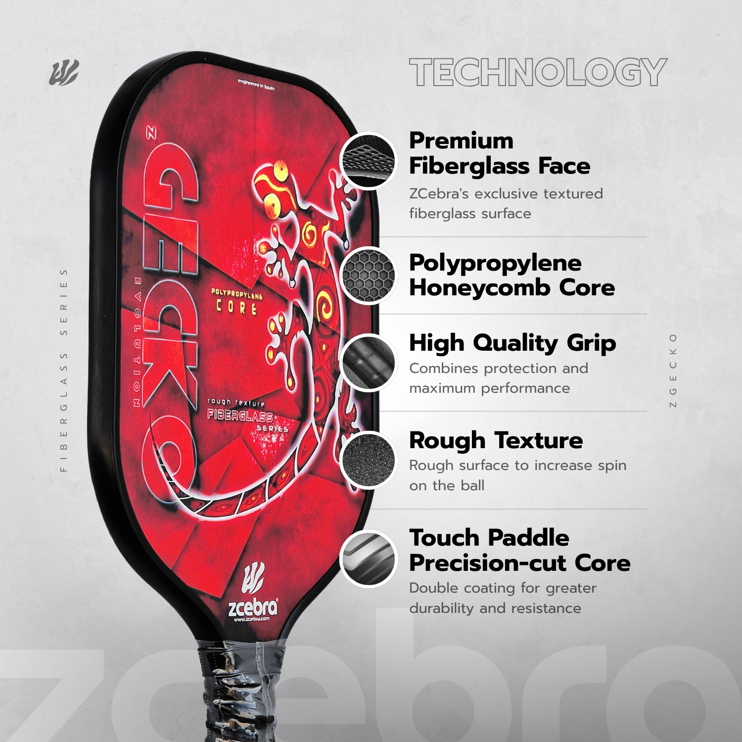 ZCEBRA Zgecko Evolution - Red