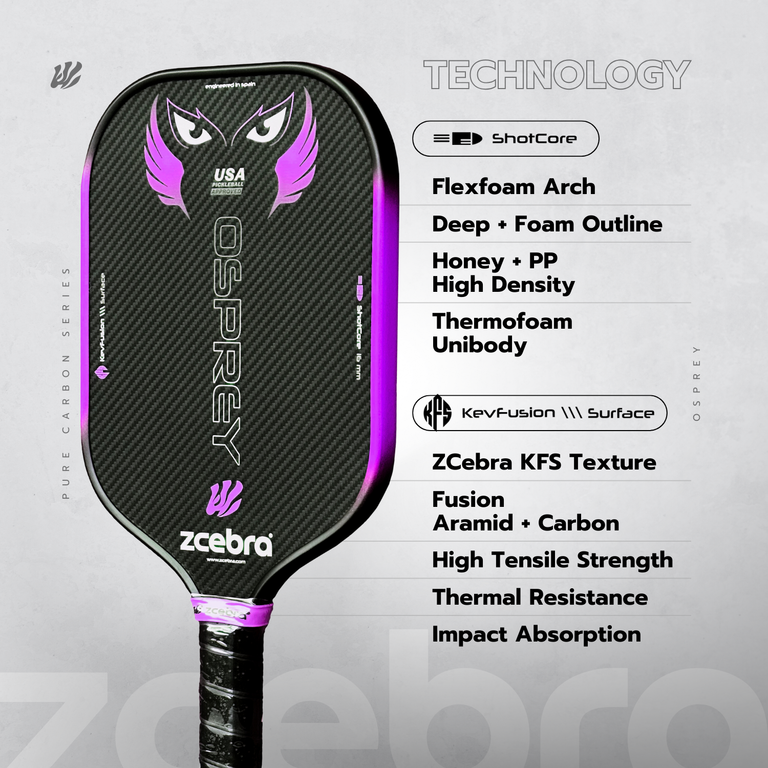 ZCEBRA Osprey ShotCore