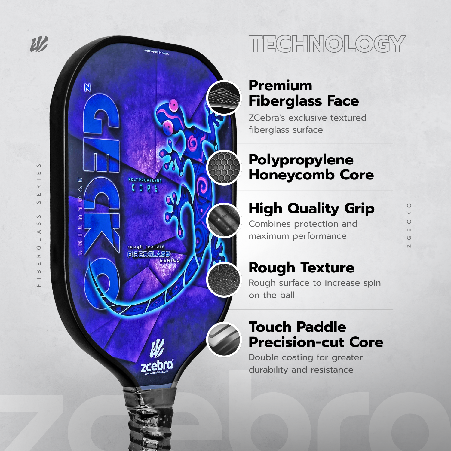 ZCEBRA Zgecko Evolution - Azul